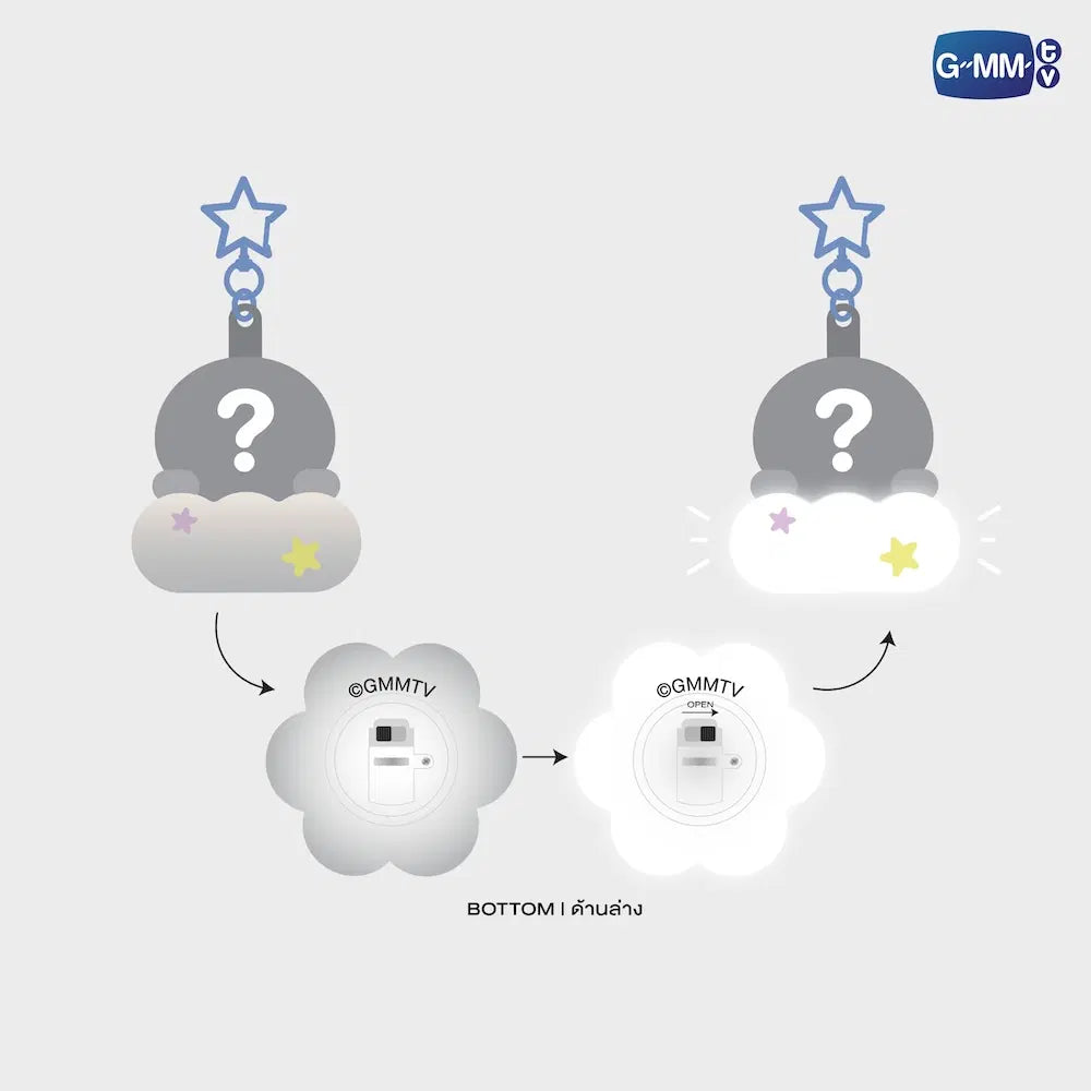 FANDOM CHARACTER CLOUD LIGHT RANDOM KEYCHAIN WHOLE SET(SET B=16 BOXES/SET)