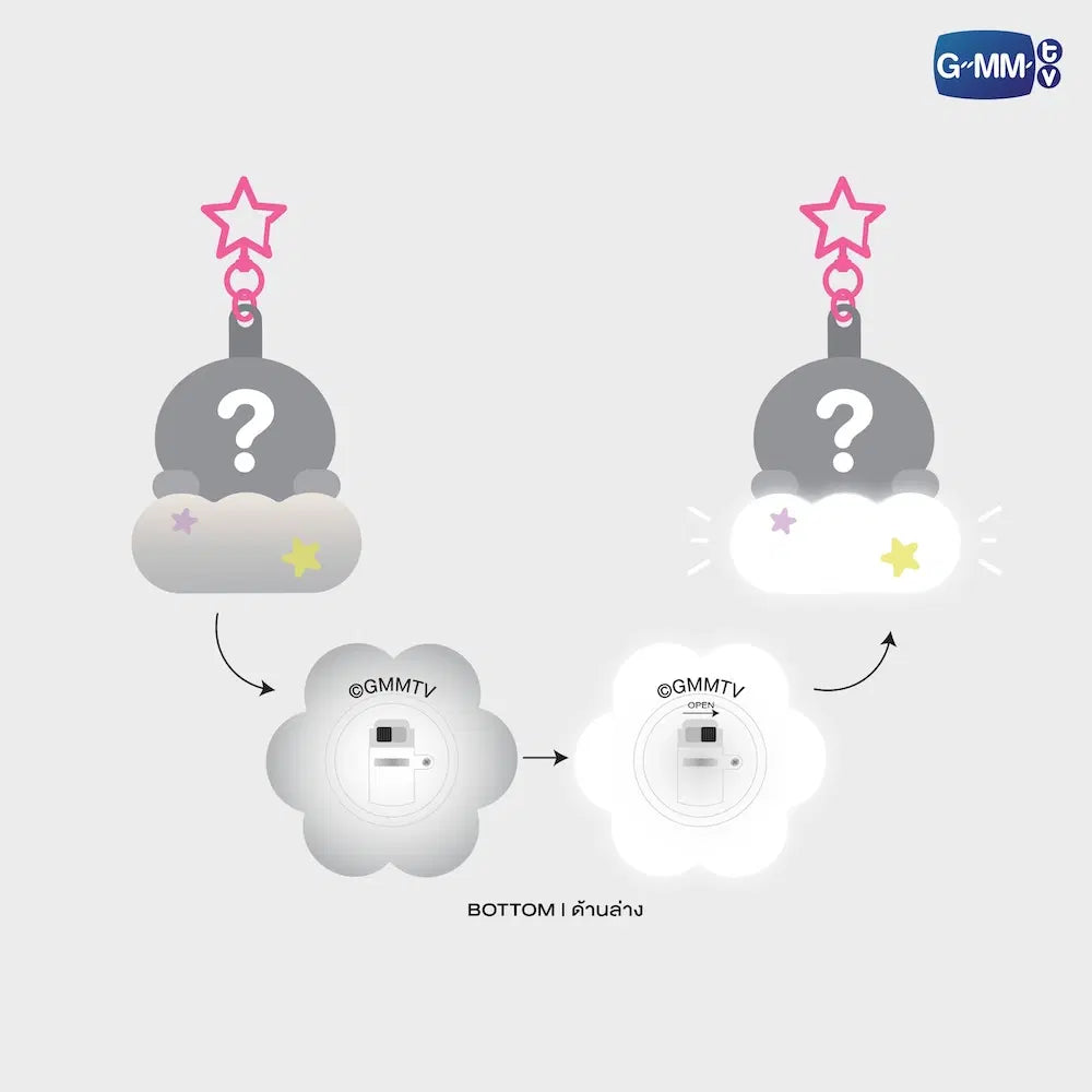 FANDOM CHARACTER CLOUD LIGHT RANDOM KEYCHAIN SINGLE BOX(SET A)